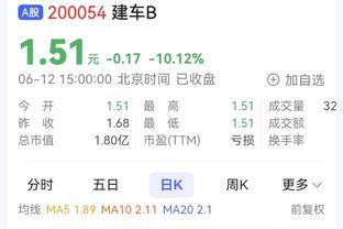 查无此人……马夏尔本场数据：61分钟0射门 12次传球 评分6.6